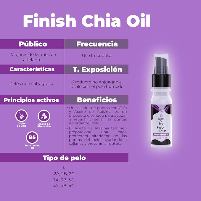 Finish chia oil 35ml Leche pal pelo