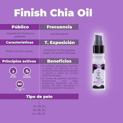 Finish chia oil 35ml Leche pal pelo