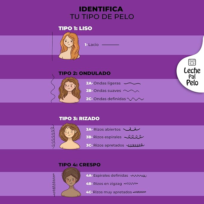 Finish chia oil 35ml Leche pal pelo