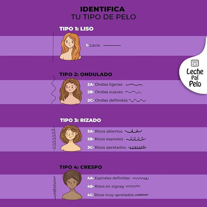 Finish chia oil 35ml Leche pal pelo