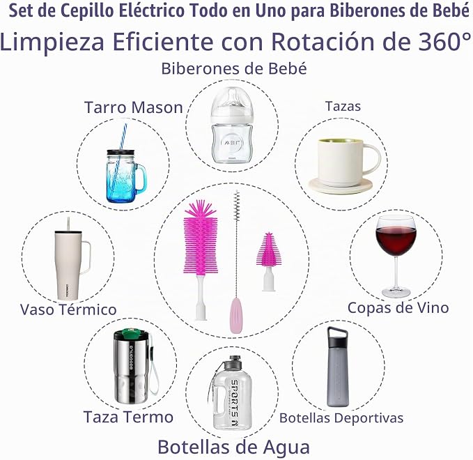 kit de limpieza eléctrico para biberone