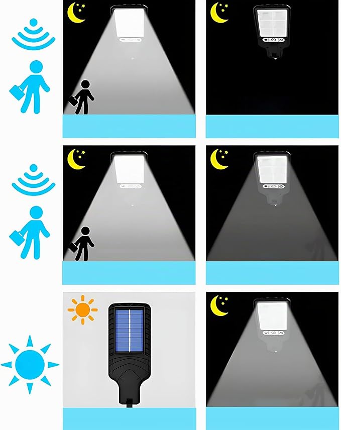 Lampara Reflector Led Con Panel Solar Ex