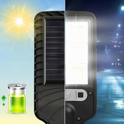 Lampara Reflector Led Con Panel Solar Ex