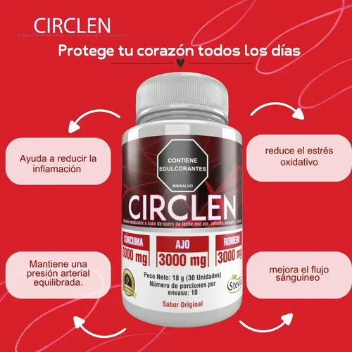 CIRCLEN