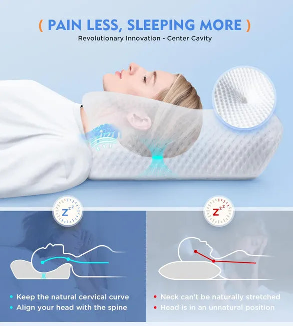 Almohada Sueño Ergonomico